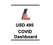 COVID Dashboard